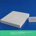 Hot Pressed Boron Nitride Plate/Hexagonal Boron Nitride Ceramics/INNOVACERA